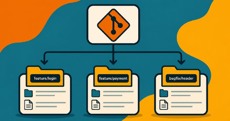A gentle introduction to Git worktrees - Human Who Codes