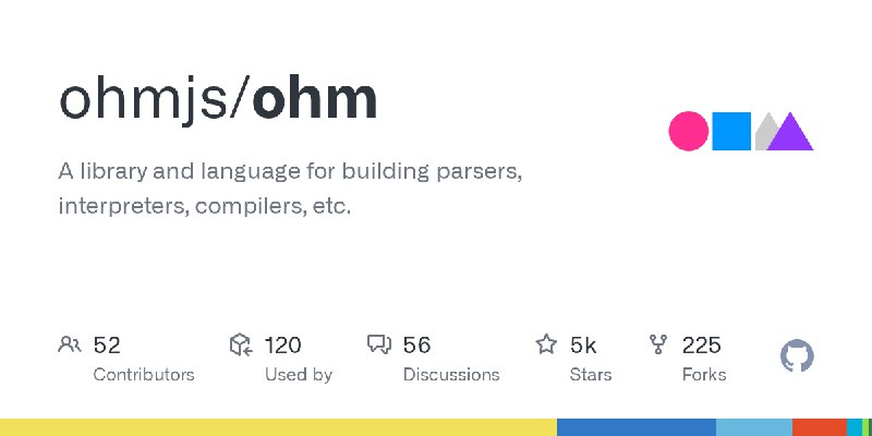 GitHub - ohmjs/ohm: A library and language for building parsers, interpreters, compilers, etc.