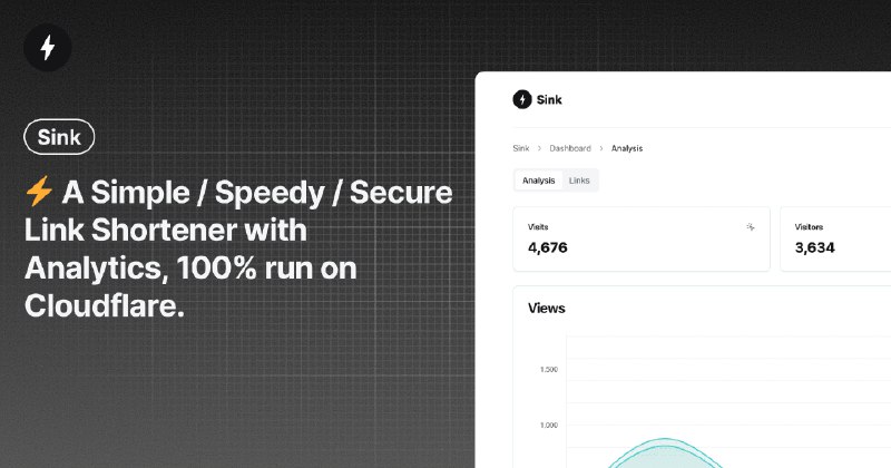 GitHub - miantiao-me/Sink: ⚡ A Simple, Speedy, Secure, and Serverless Link Shortener with Analytics, Running Entirely on Cloudflare.