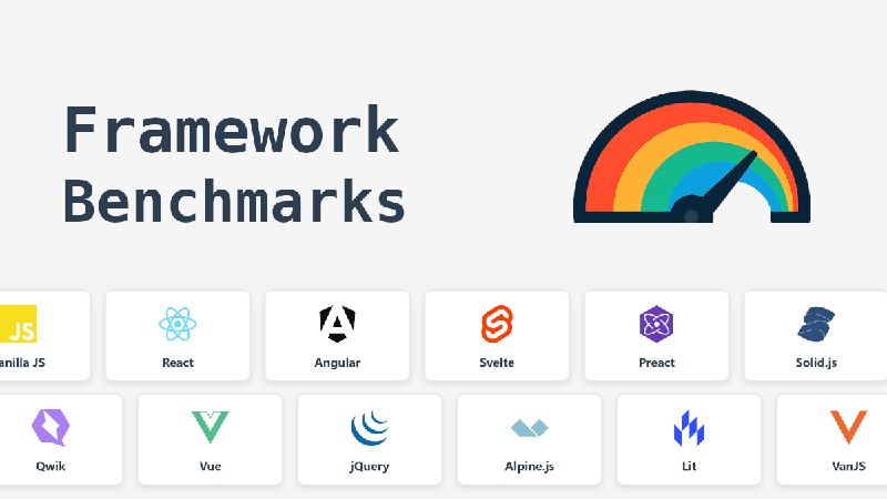 Framework Benchmarks