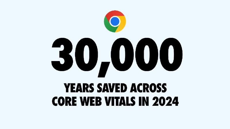 The History of Core Web Vitals