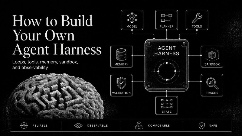 How to Build Your Own Agent Harness
