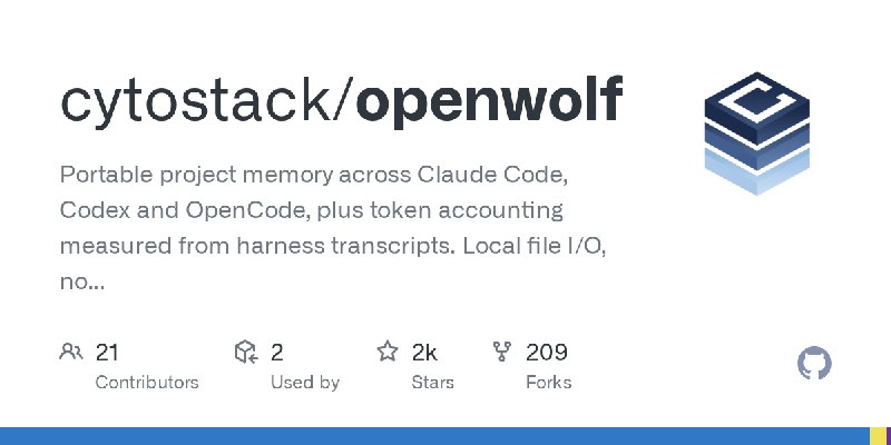 GitHub - cytostack/openwolf: Portable project memory across Claude Code, Codex and OpenCode, plus token accounting measured from…