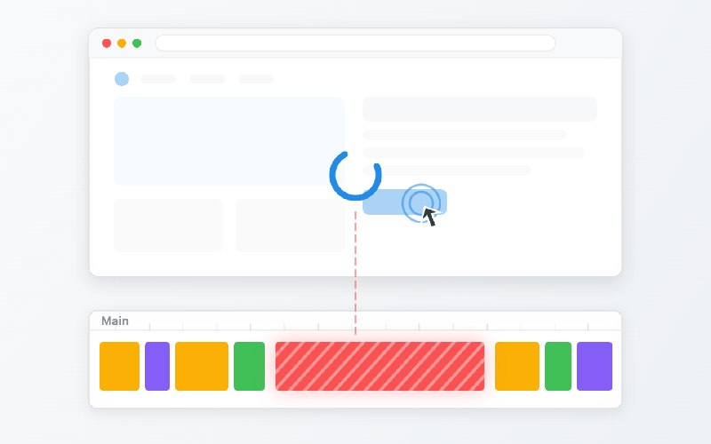 The Browser's Main Thread Is Expensive | kciter.so