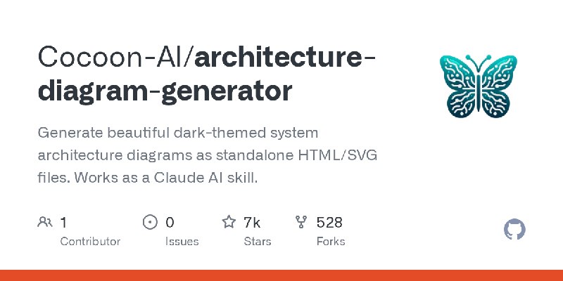 GitHub - Cocoon-AI/architecture-diagram-generator: Generate beautiful dark-themed system architecture diagrams as standalone HTML/SVG…
