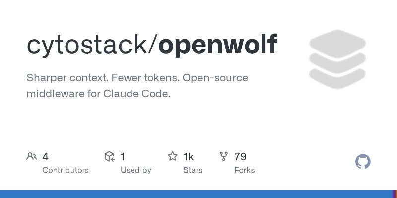 GitHub - cytostack/openwolf: Sharper context. Fewer tokens. Open-source middleware for Claude Code.