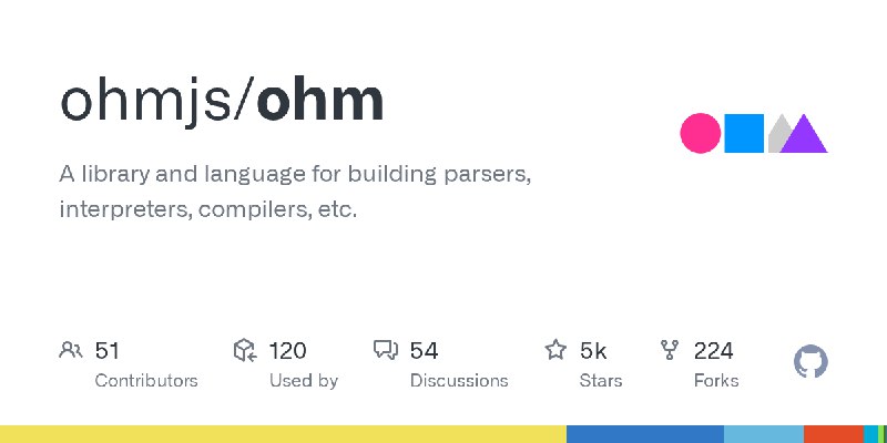 GitHub - ohmjs/ohm: A library and language for building parsers, interpreters, compilers, etc.