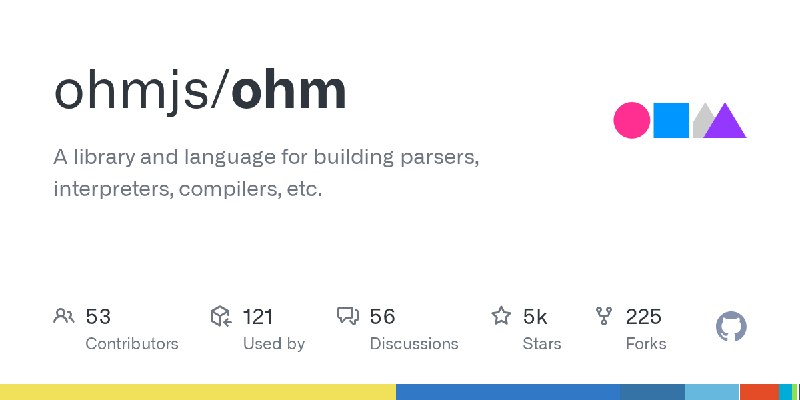GitHub - ohmjs/ohm: A library and language for building parsers, interpreters, compilers, etc.