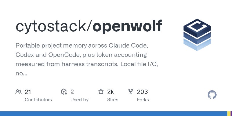 GitHub - cytostack/openwolf: Portable project memory across Claude Code, Codex and OpenCode, plus token accounting measured from…