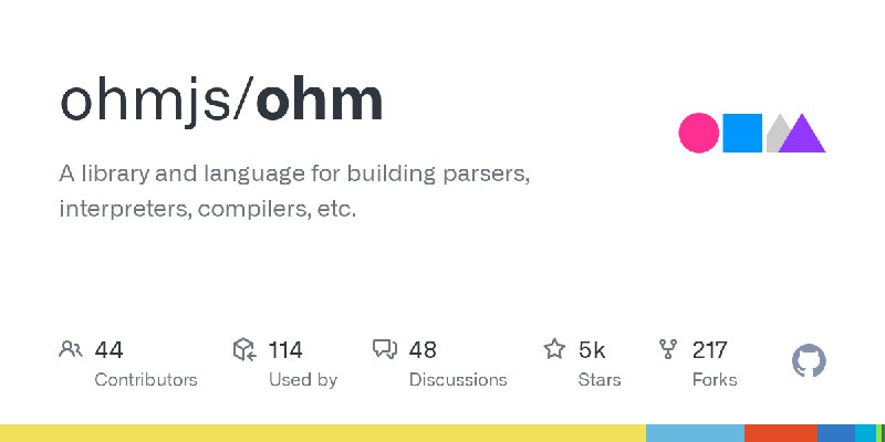 GitHub - ohmjs/ohm: A library and language for building parsers, interpreters, compilers, etc.
