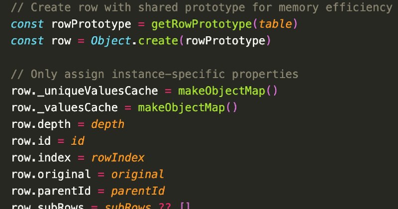 How an Underrated Refactor Saved 90% Memory Usage | TanStack Blog