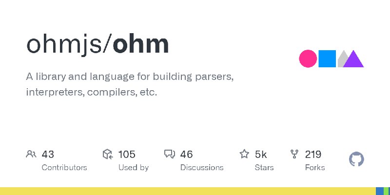 GitHub - ohmjs/ohm: A library and language for building parsers, interpreters, compilers, etc.