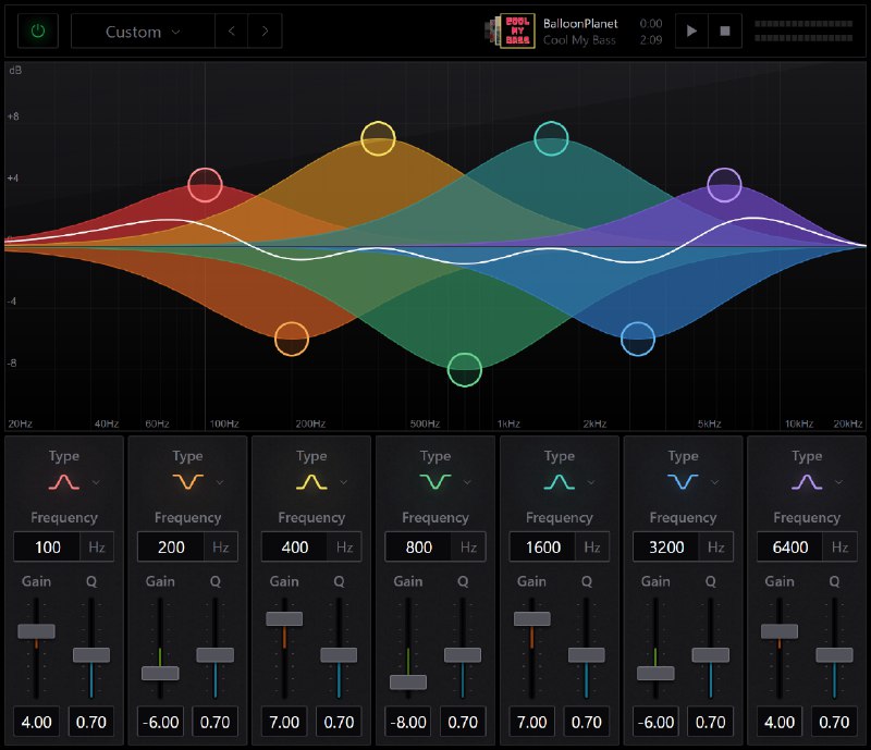 DSSSP: React Library for Audio Equalizers & Filter Visualization