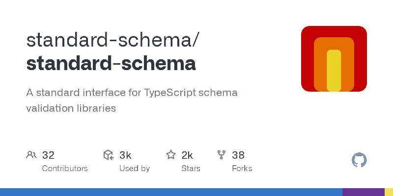 GitHub - standard-schema/standard-schema: A standard interface for TypeScript schema validation libraries