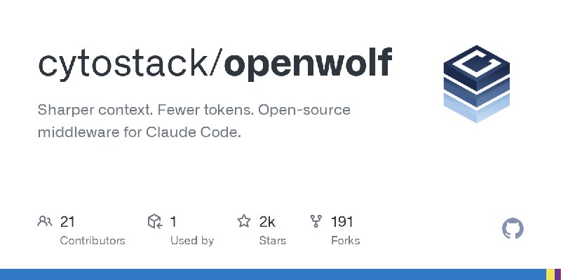 GitHub - cytostack/openwolf: Sharper context. Fewer tokens. Open-source middleware for Claude Code.