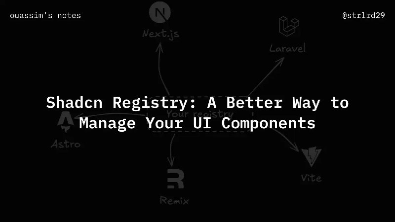 Shadcn Registry: A Better Way to Manage Your UI Components - Ouassim G.